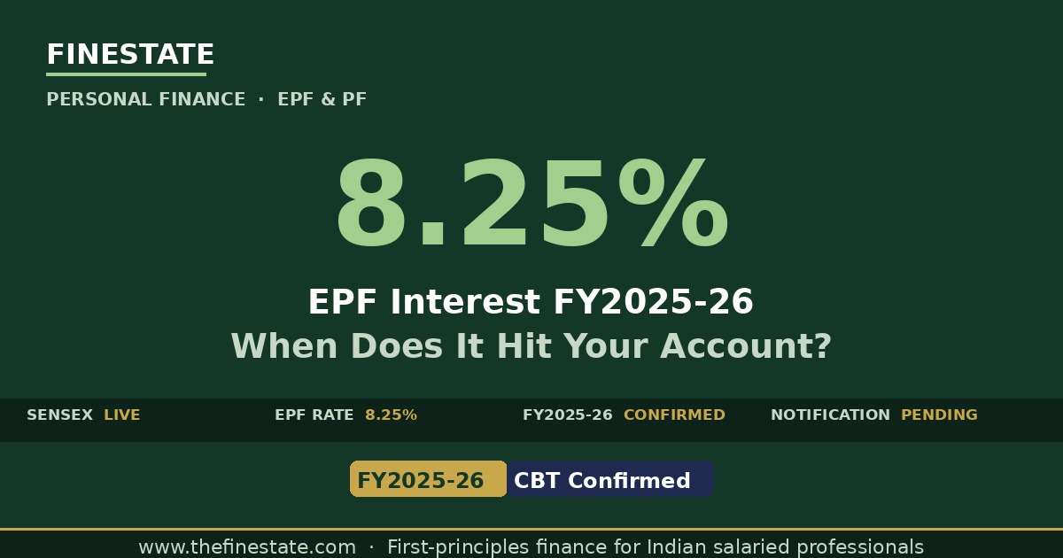 EPF Interest 2025-26: 8.25% notified and credited to member accounts