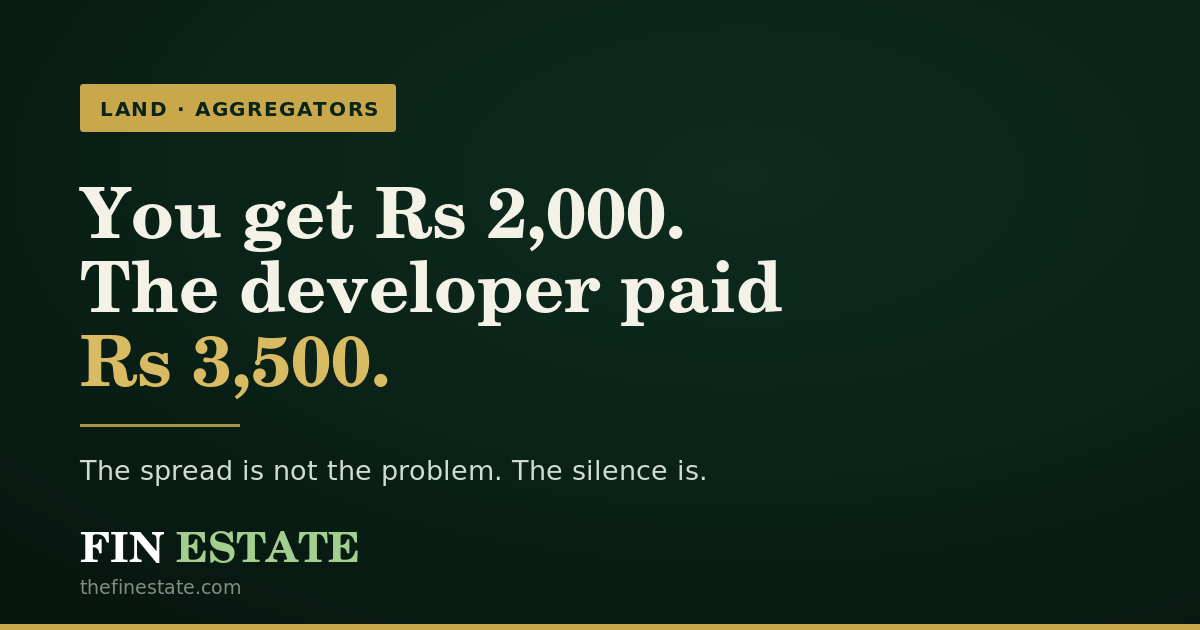 Land aggregator spread illustrated: the landowner receives Rs 2,000 per square yard while the developer pays Rs 3,500 — the undisclosed margin in a land aggregation deal.
