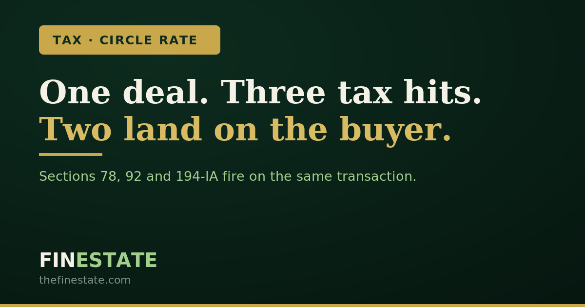 Circle rate and ready reckoner tax traps for sellers and developers &mdash; Section 78 and Section 92 of the Income-tax Act 2025