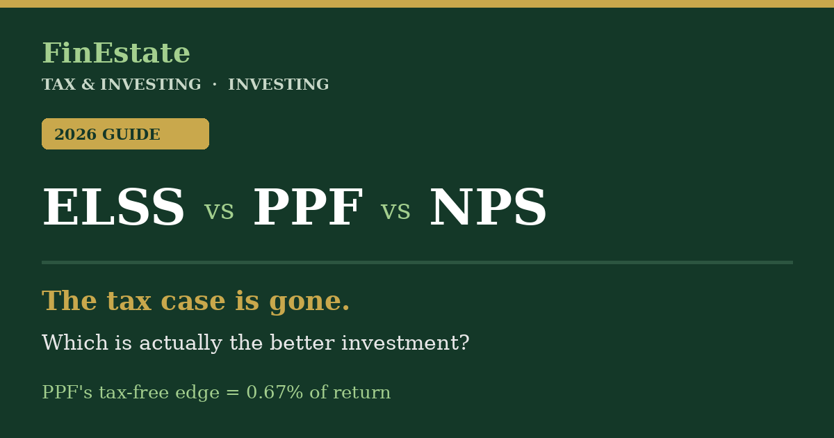 ELSS versus PPF versus NPS compared for Indian salaried investors in 2026