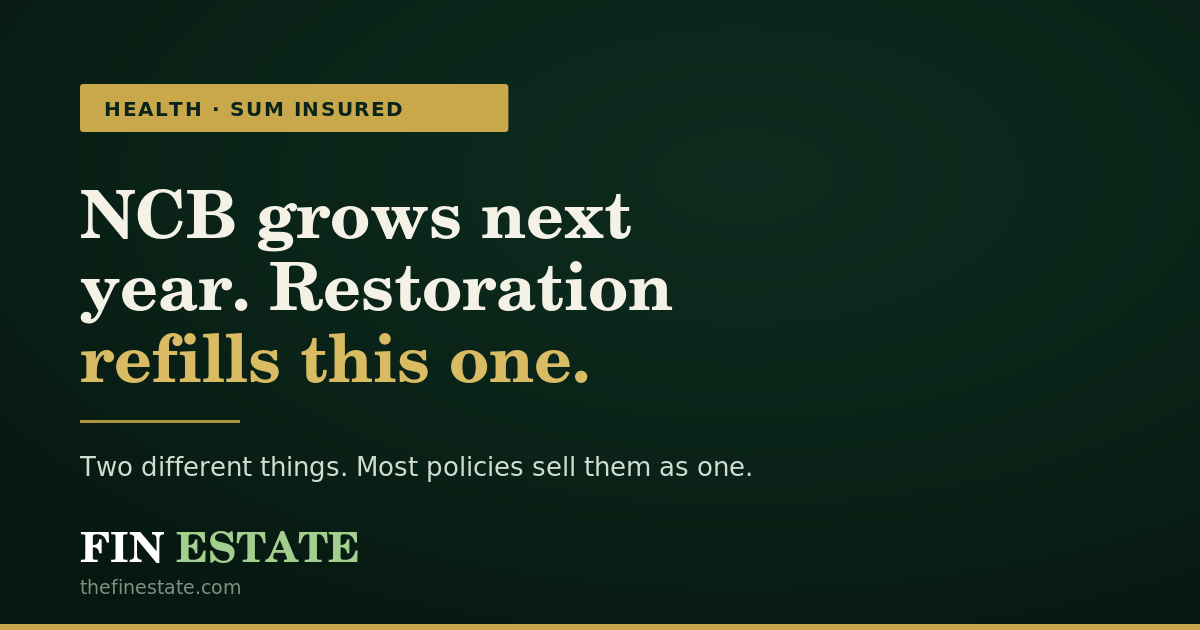 Diagram contrasting No Claim Bonus, which raises next year's sum insured, with restoration benefit, which refills cover within the same policy year.