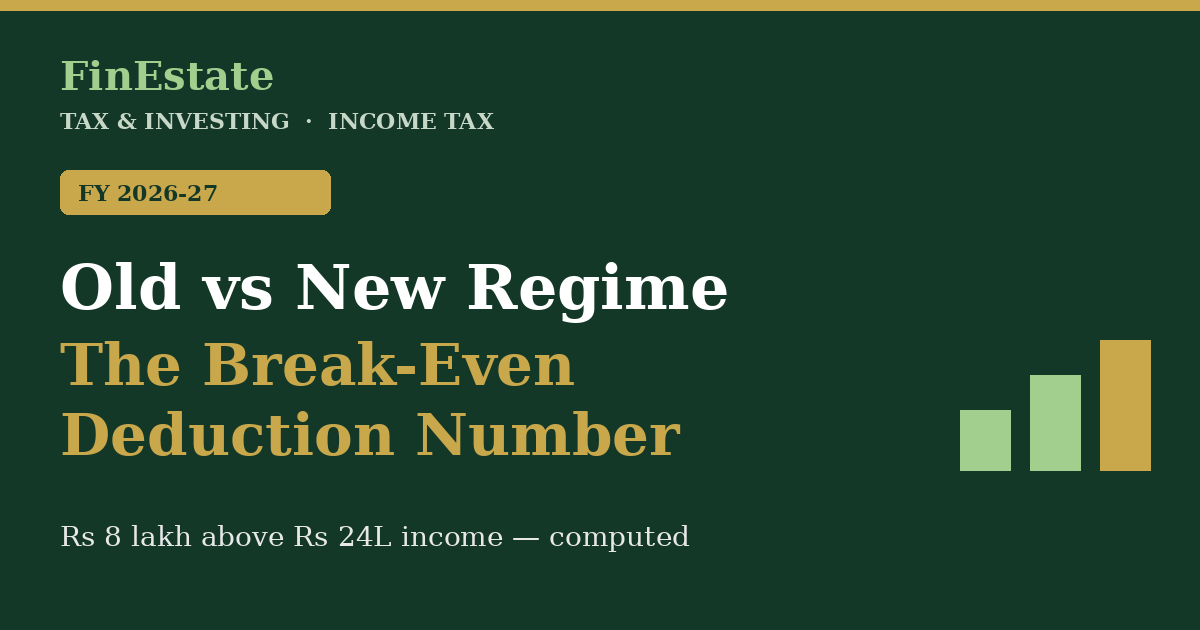 Old vs New tax regime break-even deduction levels for FY 2026-27