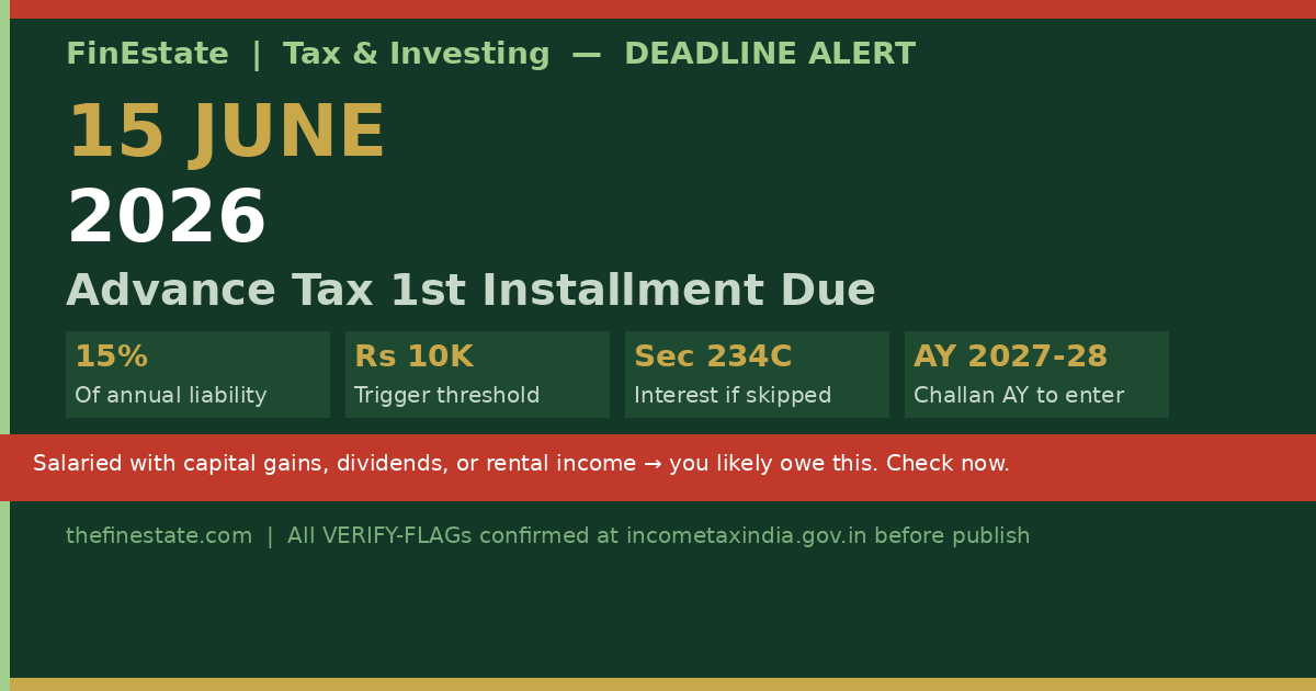 Advance Tax First Installment Due 15 June 2026