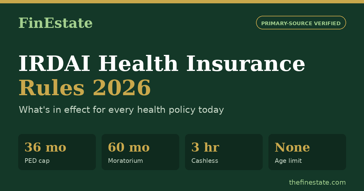 IRDAI health insurance rules 2026 — PED, moratorium, cashless, and what they mean for your policy